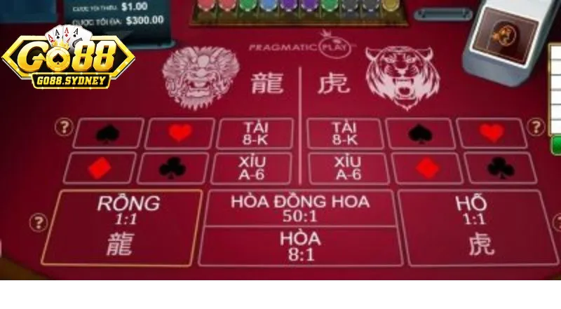 Cách chơi rồng hổ tại cổng game Go88